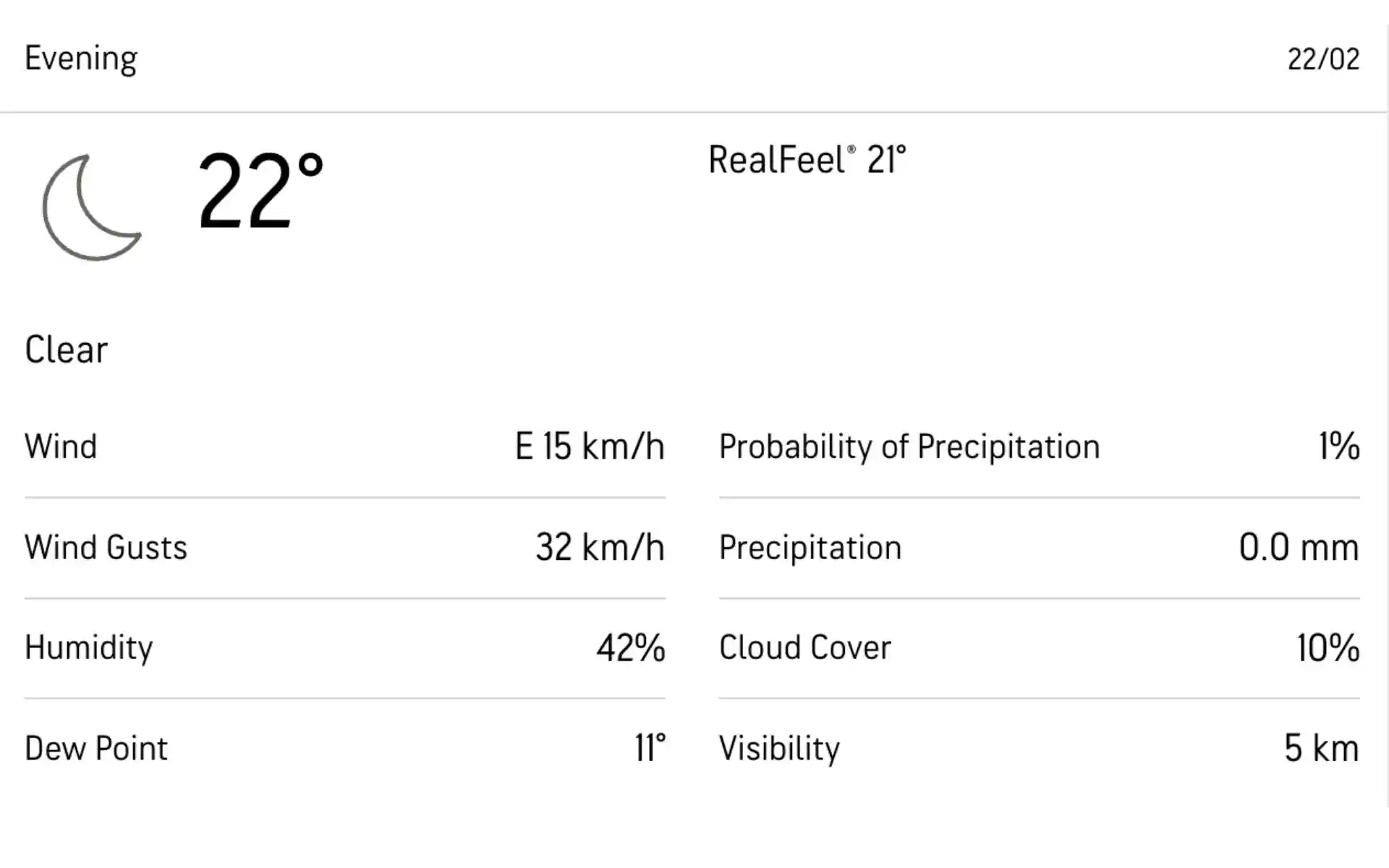 एम चिन्नास्वामी स्टेडियम बेंगलुरु का आज का मौसम [स्रोत: Accuweather.com]